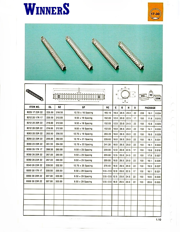 17 to 30 Ring Round Shape Booster Mechanism